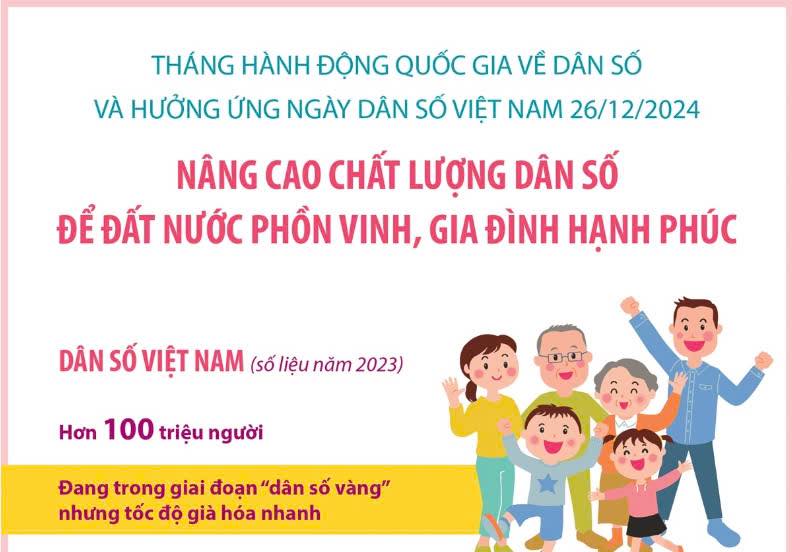 CHÀO MỪNG  63 NĂM NGÀY DÂN SỐ VIỆT NAM