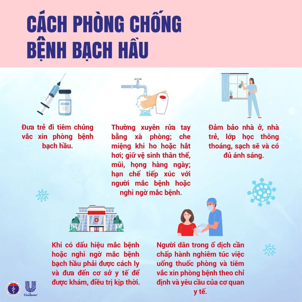 CHỦ ĐỘNG PHÒNG CHỐNG BỆNH BẠCH HẦU